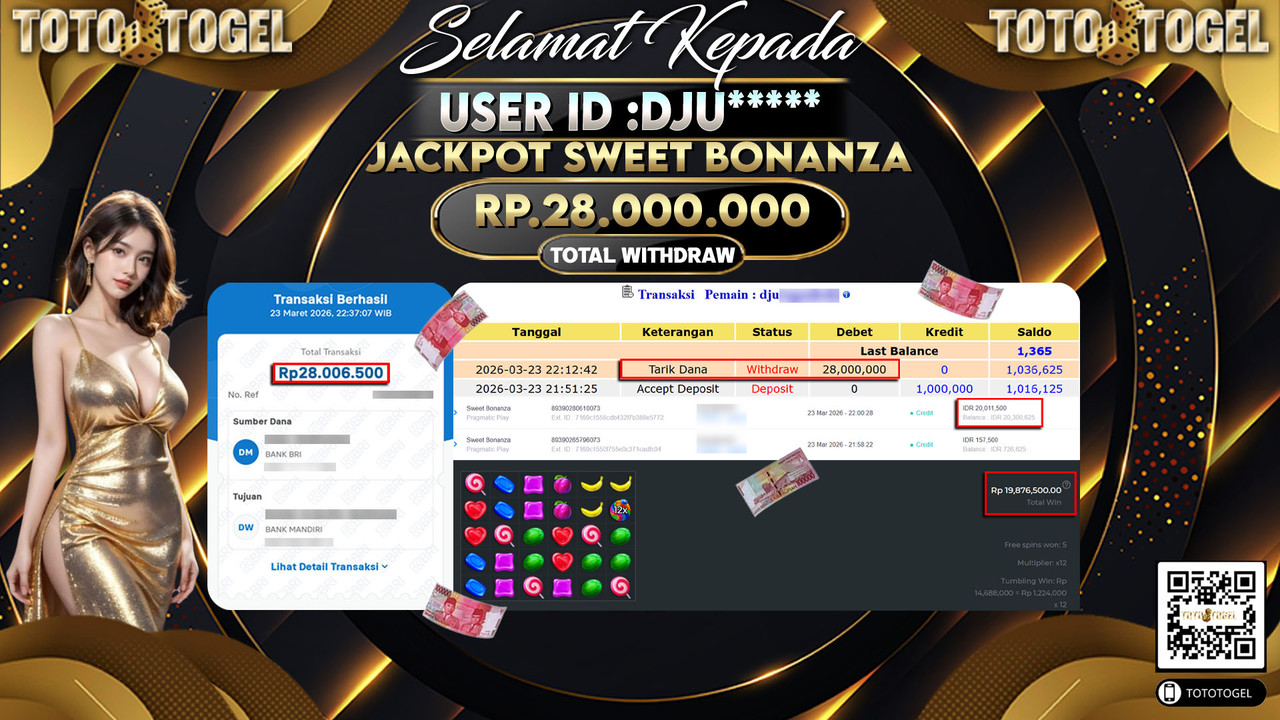 Bukti Pembayaran Jackpot Permainan Slot Sweet Bonanza ID:DJU*****LUNAS