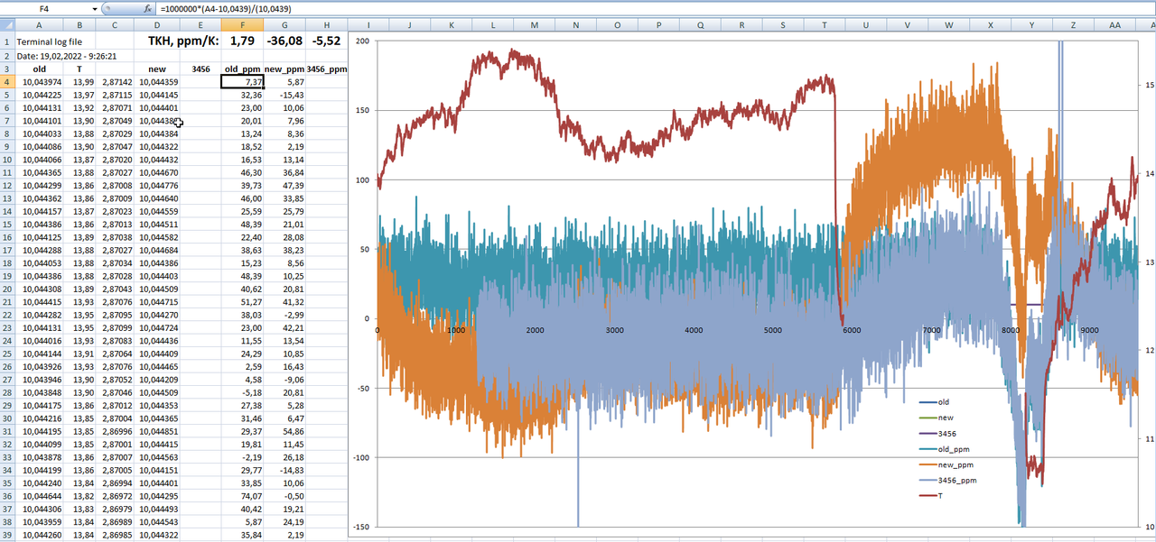 Pic_07_Comparing_new_old_3456_at_10Hz_from_118v2