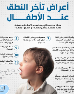 فقرة النطق و الكلام عند الأطفال
