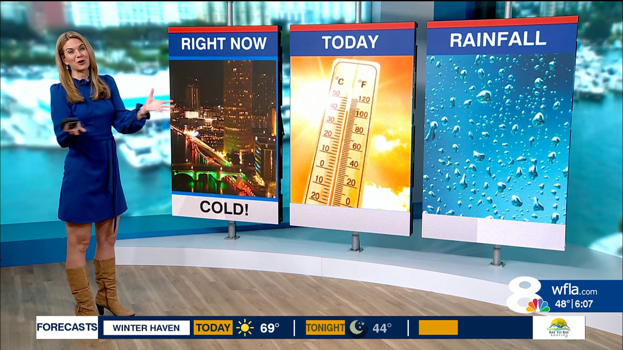 NewsChannel 8 Today at 6a_20231129_11001200.ts_snapshot_06.59.108