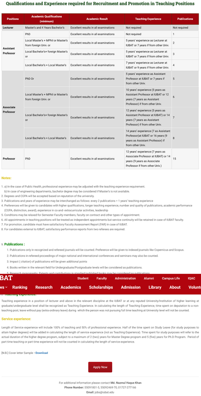 IUBAT-Job-Circular-2024