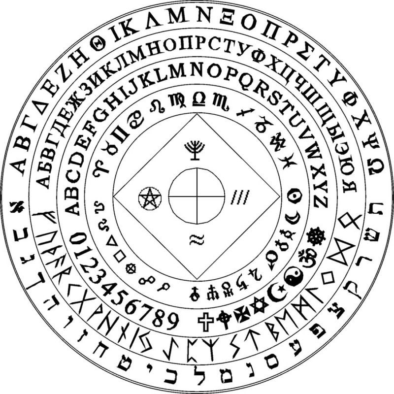 гадать на волшебном круге. круг для вызова духа. круг для гадания. круг для гадания с иголкой. магический круг нострадамуса.