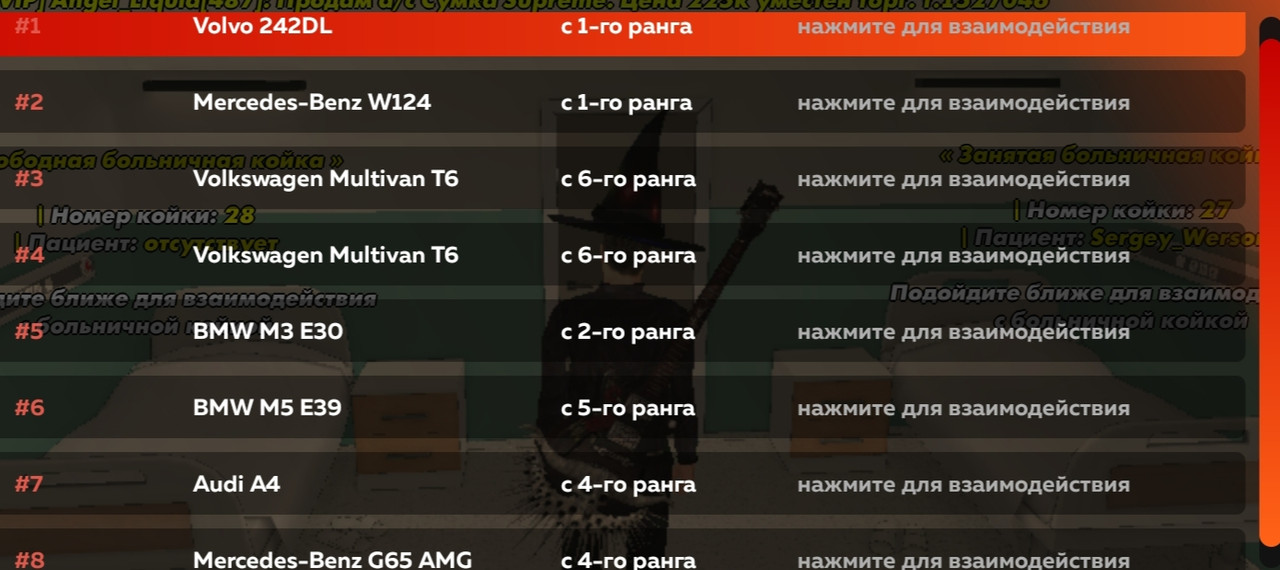 Как дать птс в блэк раша. Как дать птс в блэк раша