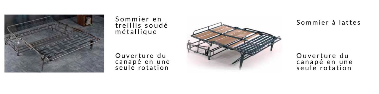 Mécanisme Rapido Soleado électro-soudé et lattes