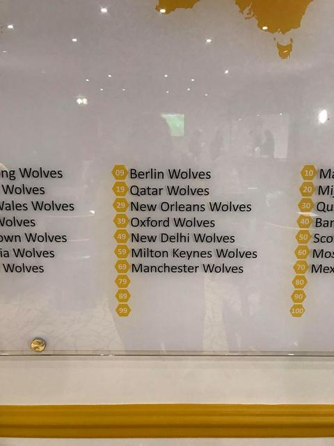 Worldwide-Wolves-map-Berlin-Manchester-Wolves-03-11-2018.jpg