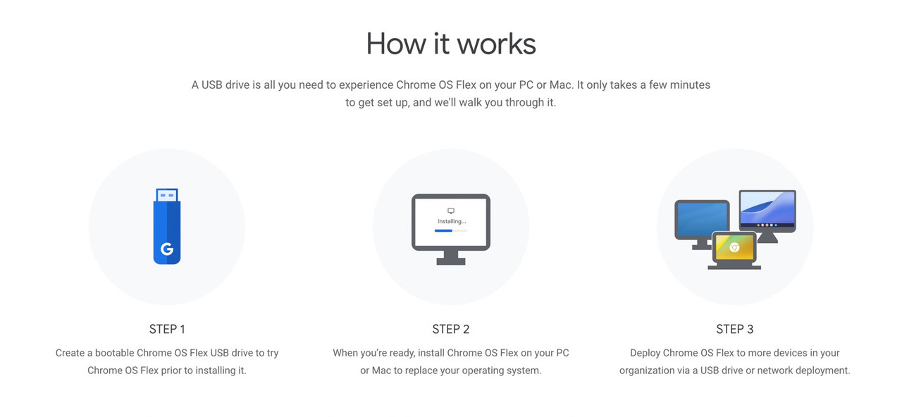 Chrome OS Flex, sistema operativo que revive los viejos Mac y PC