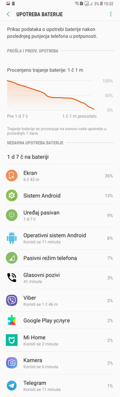 Screenshot_20190104-153236_Settings