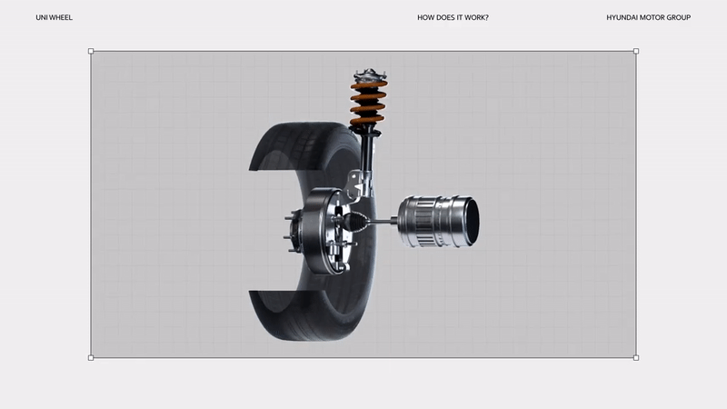 Ez hajthatja a jövő autóit: újítás a Hyundaitól 1 ezgif-com-video-to-gif