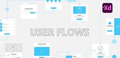 Skillshare - User Flows For UI / UX Design In Adobe Xd