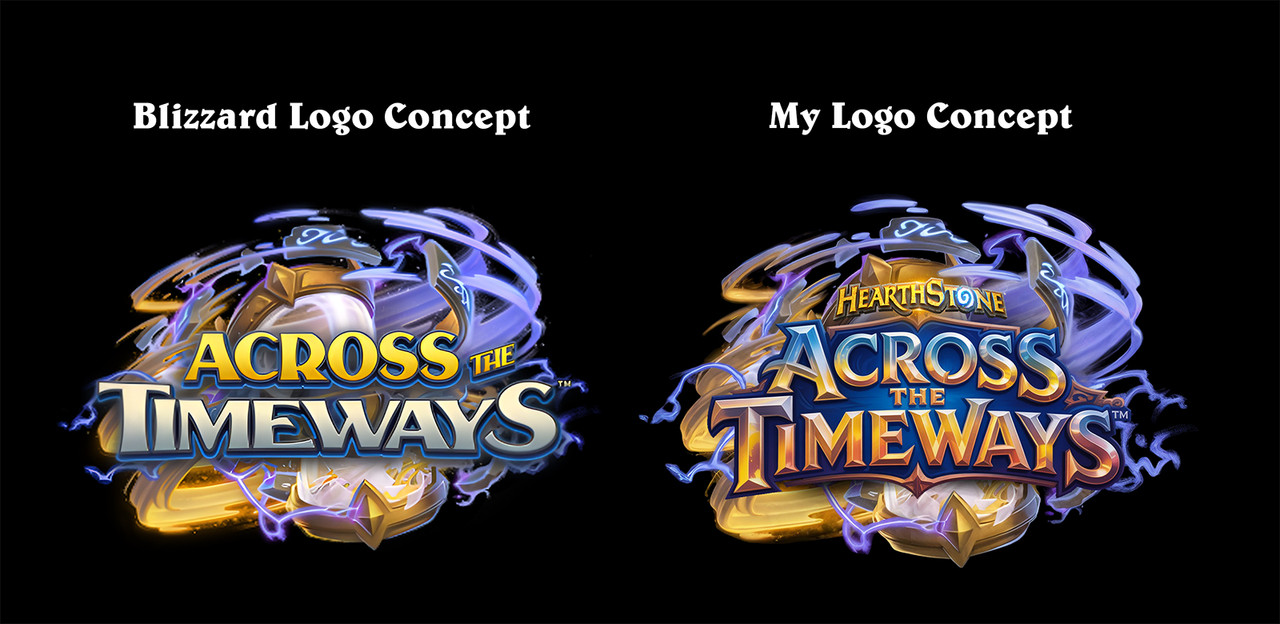 concepts