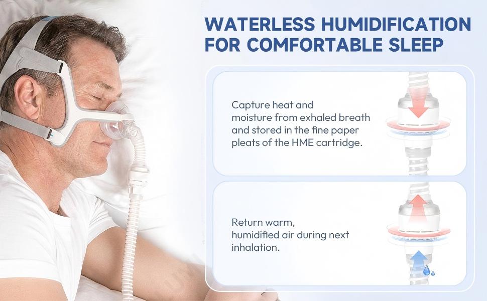 Waterless humidification HME cartridge for comfortable CPAP sleep
