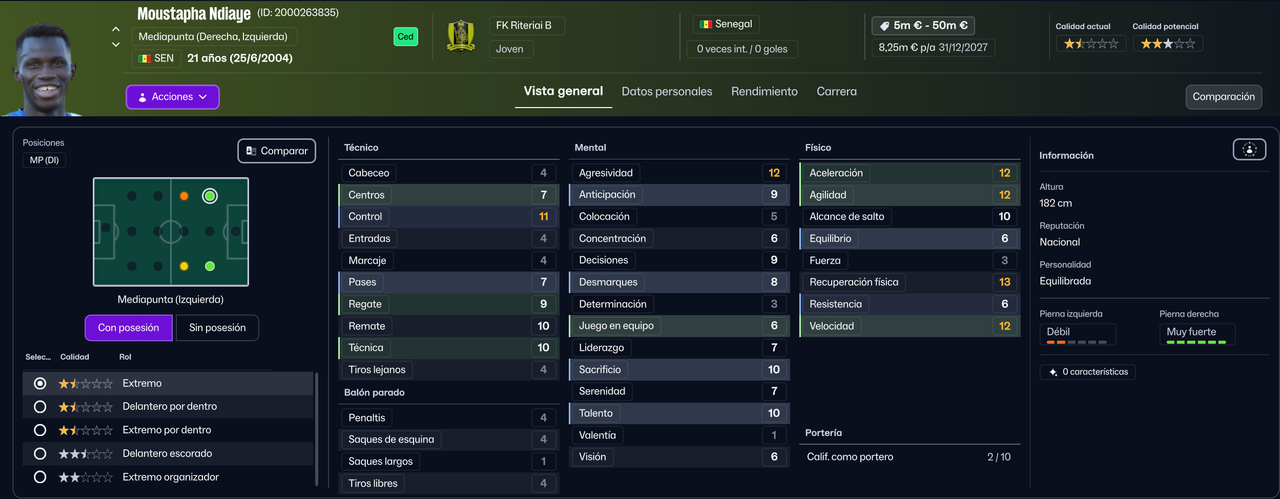 Moustapha Ndiaye MPI B 2026