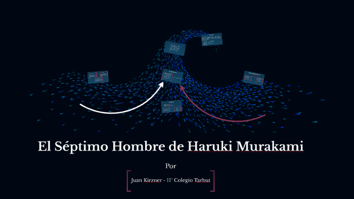y2p25fyjaigxnh5euexviihesx6jc3sachvcdoaizecfr3dnitcq 3 0 - El séptimo hombre - Haruki Murakami (Audiolibro Voz Humana)