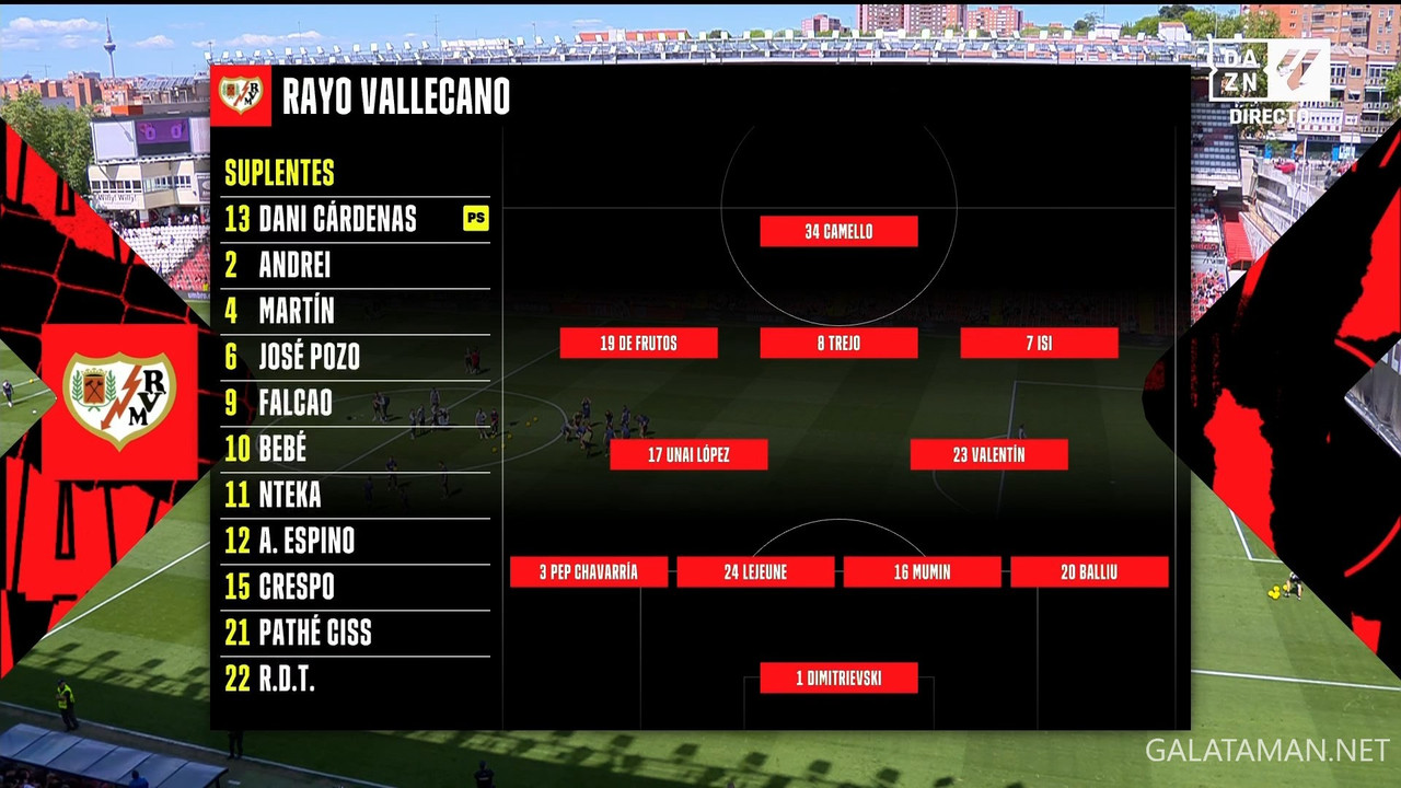 [Image: 04-20-15-40-01-DAZN-Laliga-FHD-Rayo-Vall...49-774.jpg]
