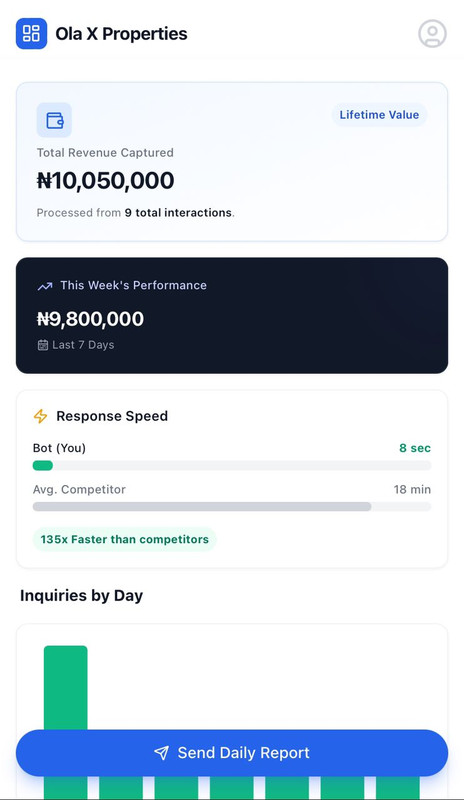Client Revenue Proof 1