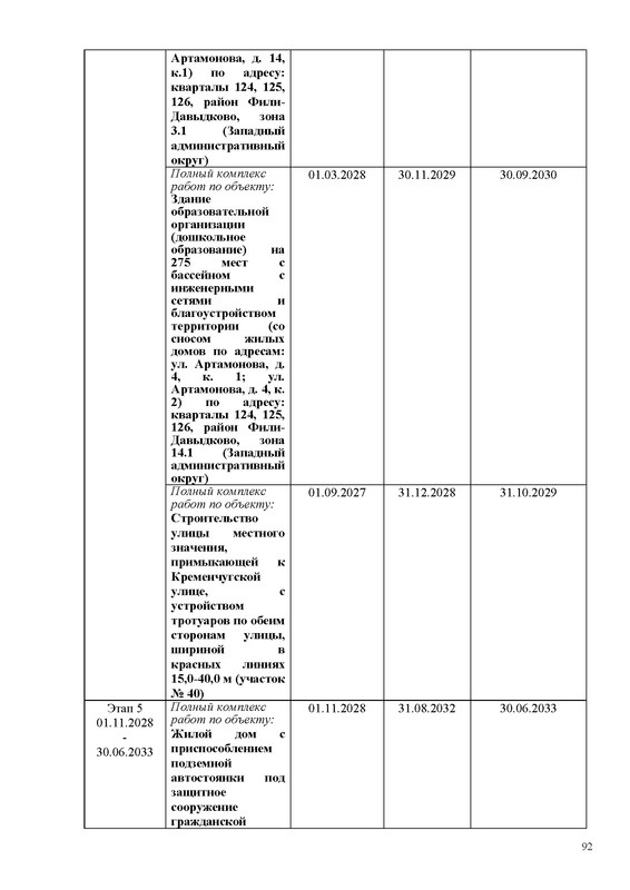 ПД на сайт_Страница_092