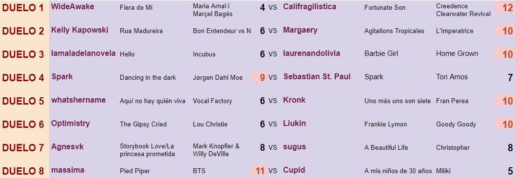 duelos 8º ida copa 2