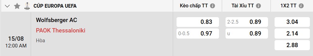 Tỷ lệ kèo Wolfsberger AC vs PAOK FC