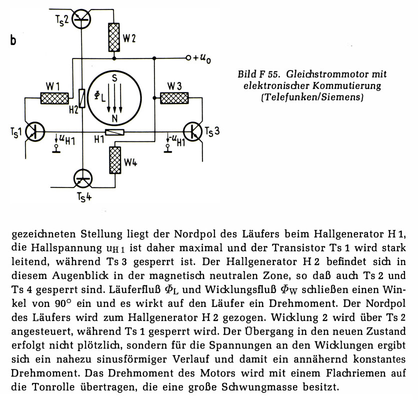 M15 Tonmotorregelung (aus Webers ''Tonstudiotech