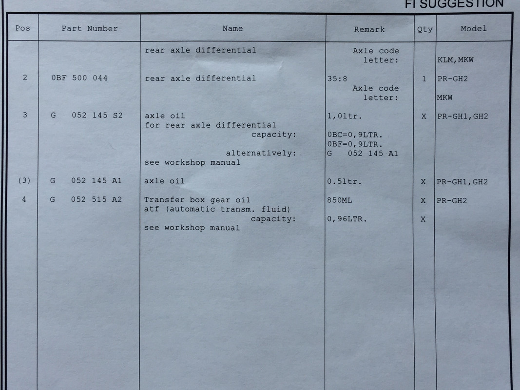 F984BF6A-1643-4EC4-9635-71A4130858C8