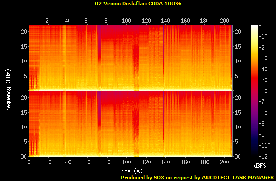 02 Venom Dusk.flac.Spectrogram