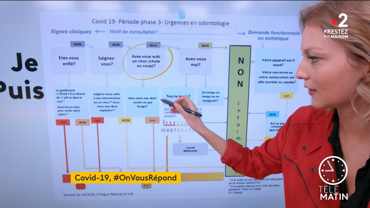 2020-03-26_06_30_Fr2_Telematin.mp4_snapshot_02.30.20_[2020.04.09_21.40.18]