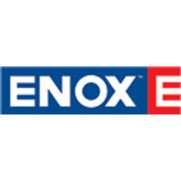 Enox glass architectural hardware and premium residential security systems