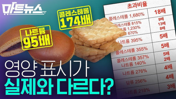 조리예