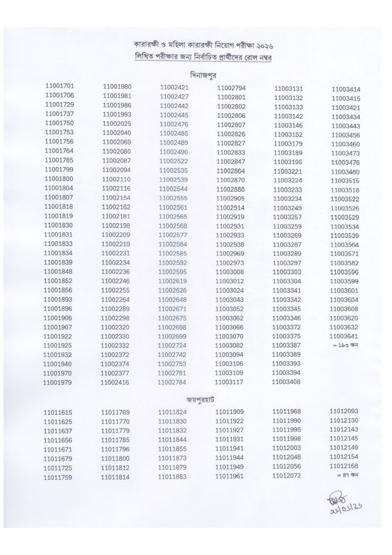 Prisons-Physical-Fitness-Test-Result-2026-PDF-2