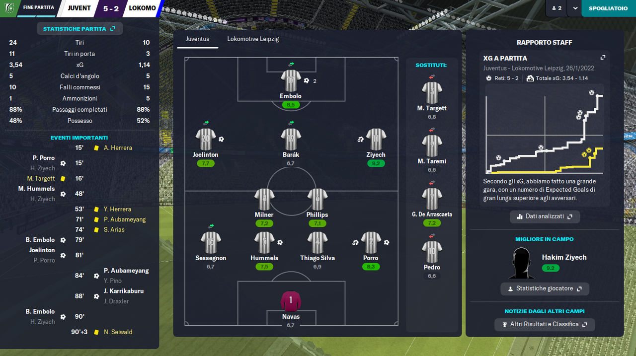 juve-lokomotiv1