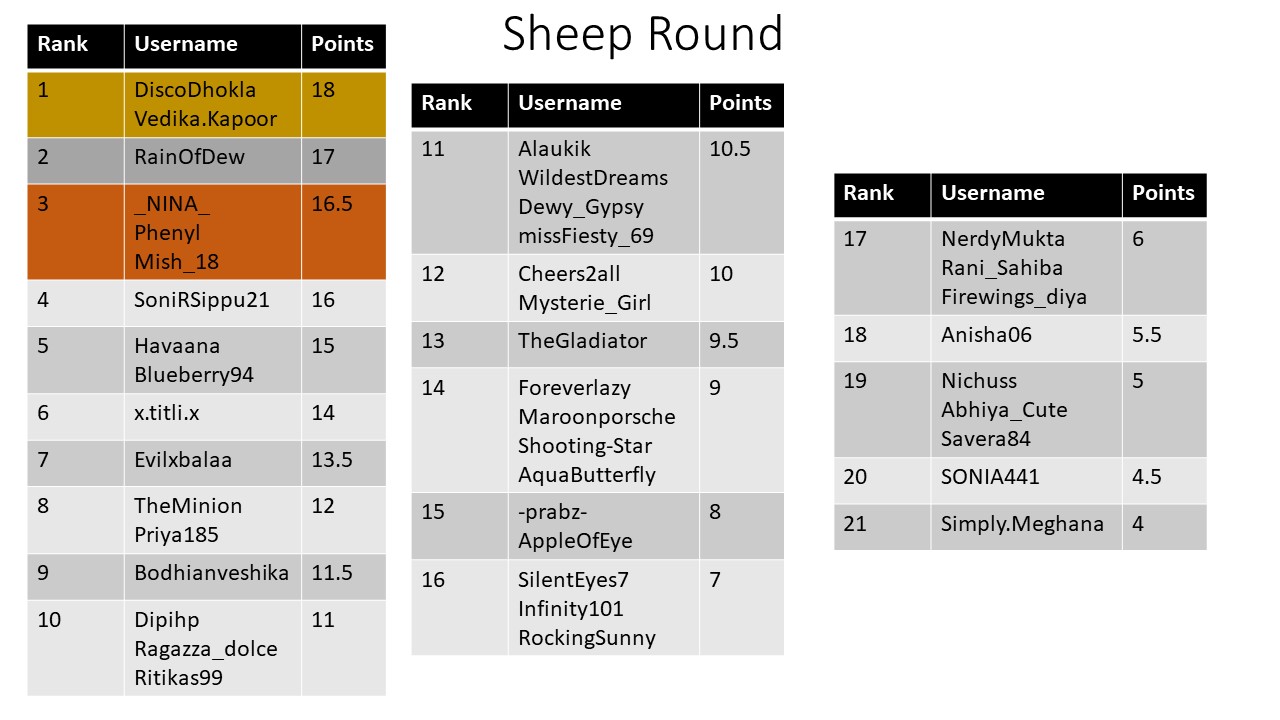 BC9B74A3-3B54-4AD8-9C41-EC3F0119551E