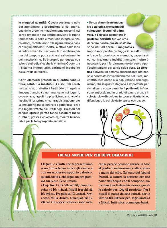 Cur Mang Apr 2022 (10)