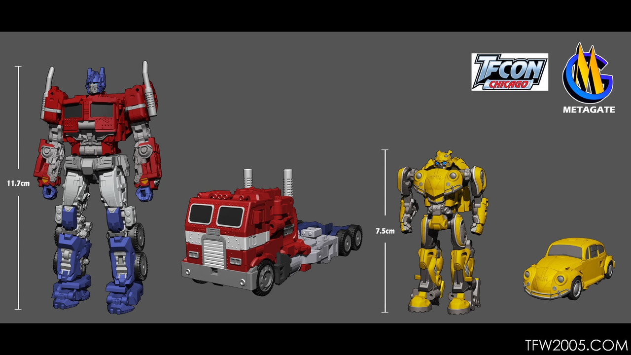 TFCon-Chicago-22-049