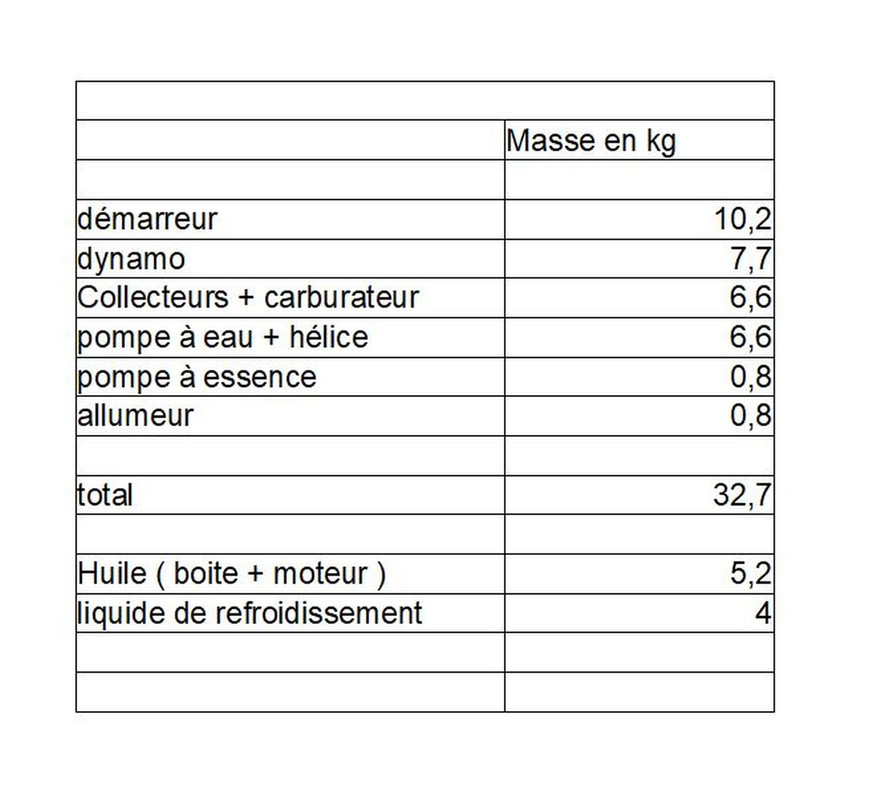 masse_39