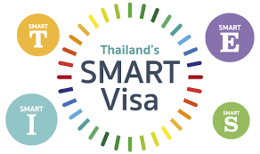 Thailand Smart Visa Option