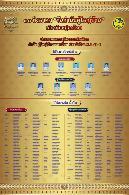 รายชื่อ cre-01 (1)