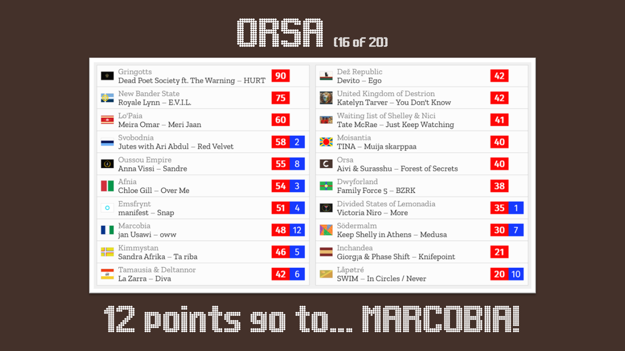 16ORSA.png