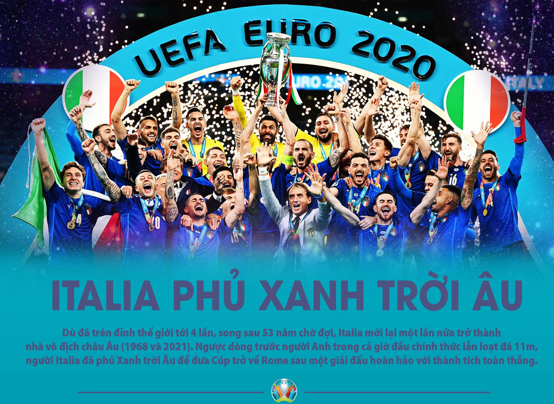 Euro-2020-cover.jpg