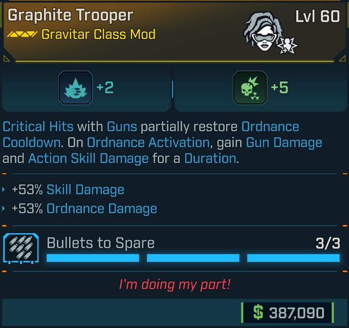 Class Mod2 SET12