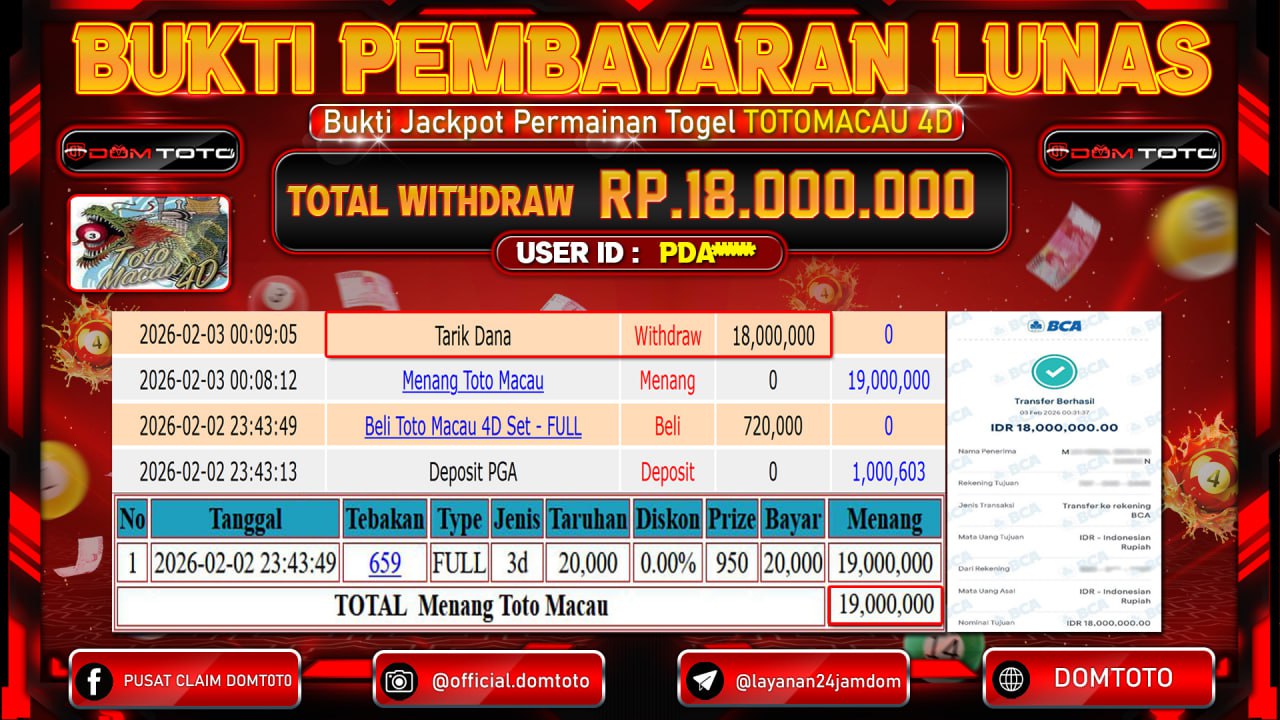 JACKPOT TOGEL Pasaran TOTOMACAU 4D 03 FEBRUARI 2026
