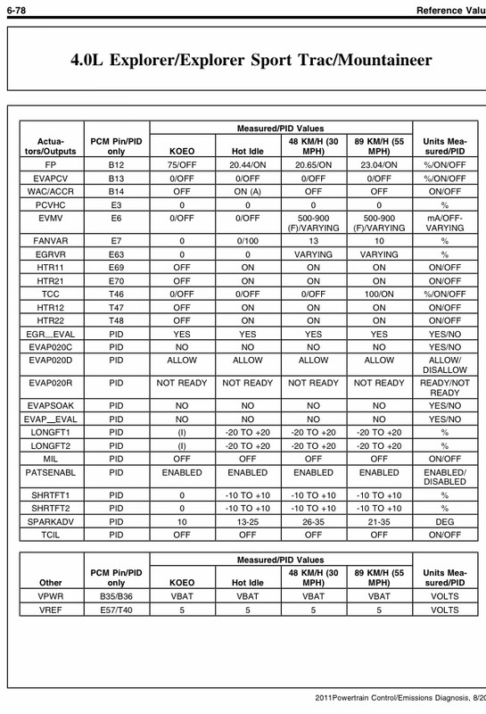 D26ECA9D-61E0-4DD9-A9D1-3B0410370739