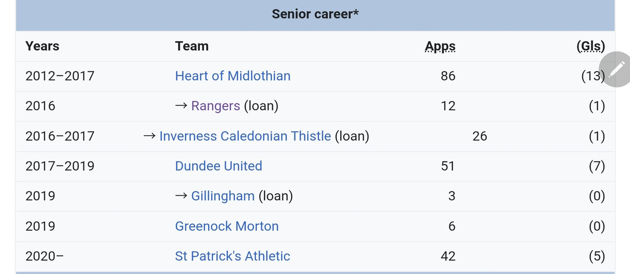 Screenshot_20210929-113159_Samsung Internet