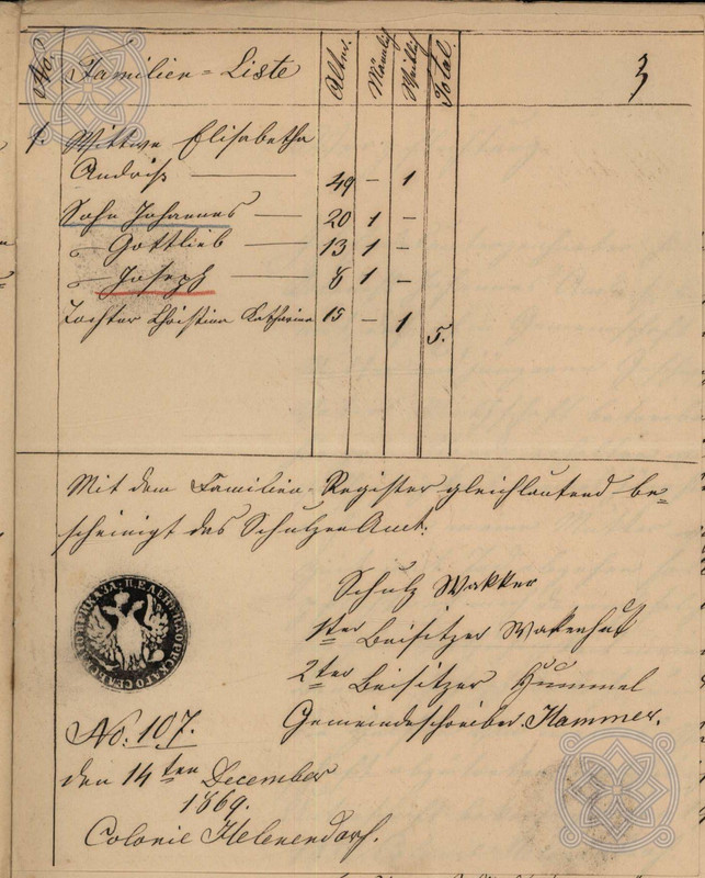 GE 1 106 226 1 216 5