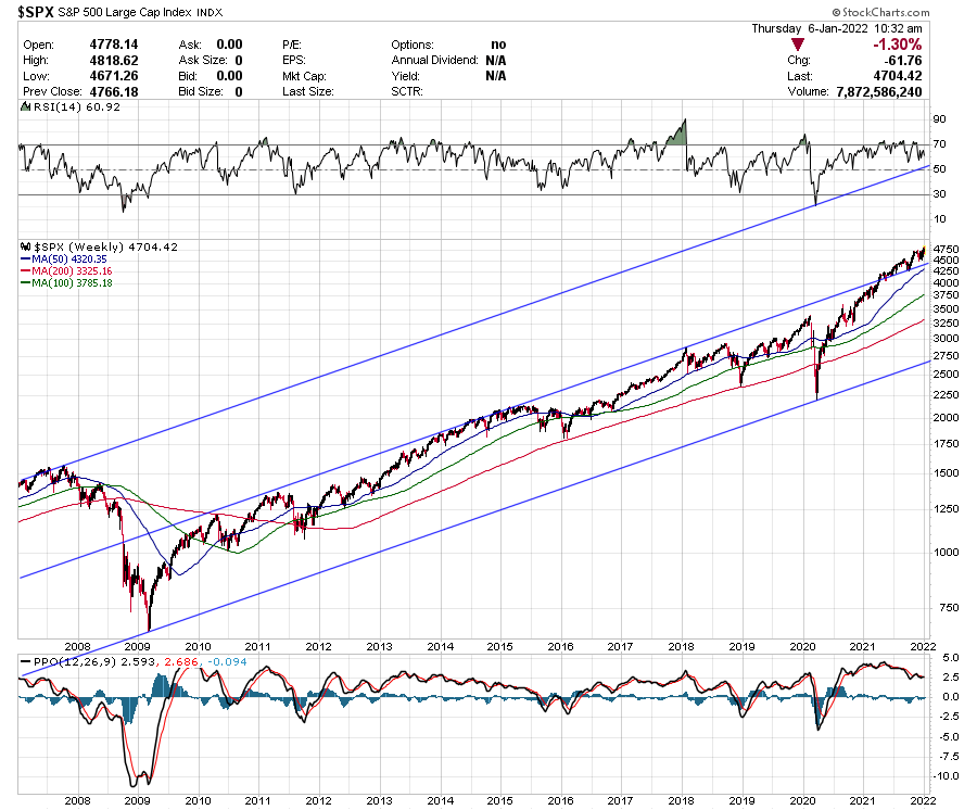 SPX.png