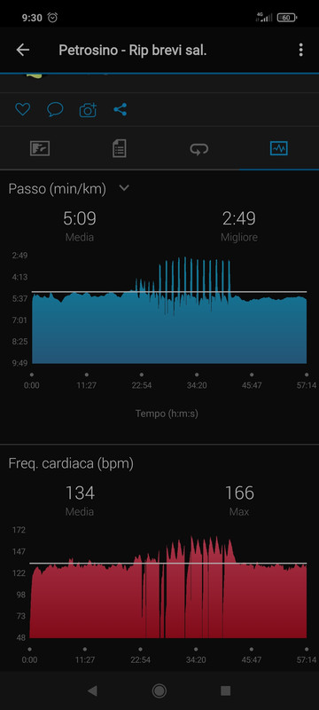 Screenshot_2021-04-15-09-30-51-732_com.garmin.android.apps.connectmobile