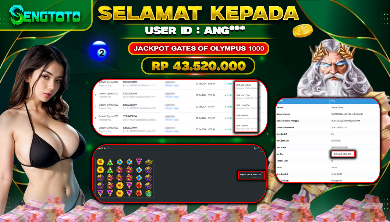 BUKTI PEMBAYARAN SLOT GATES OF OLYMPUS 1000