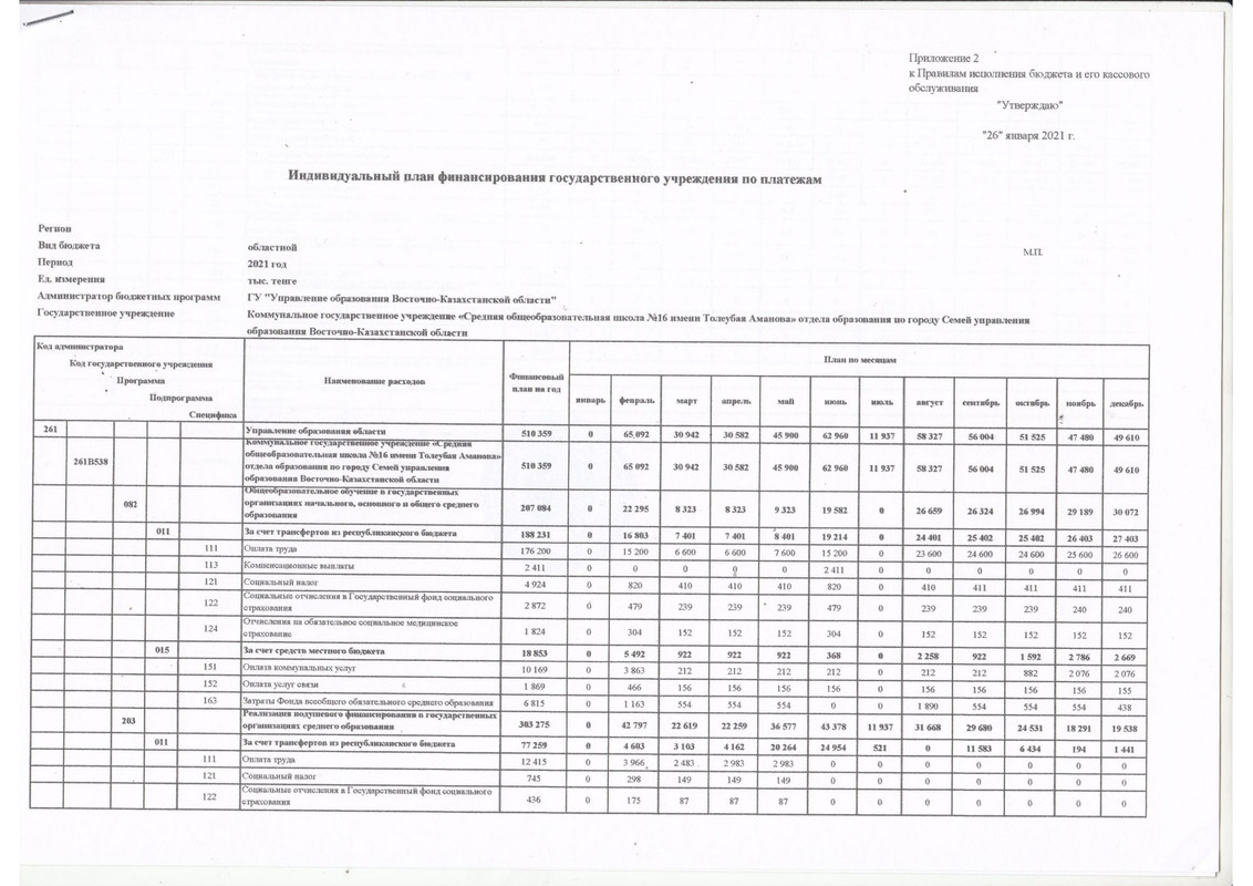 ¦Ф¦¦TВ¦-¦¬TМ¦-TЛ¦¦ ¦¬¦¬¦-¦- 2021¦¦-1