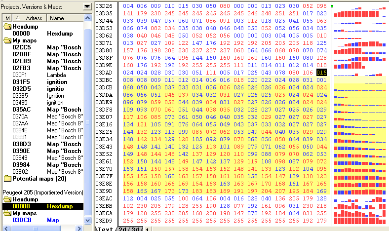 Znaleziona Mapa w HEX