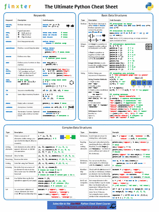 15 Cheat Sheet Collection in Python + Git + NumPy + ML + Mindset