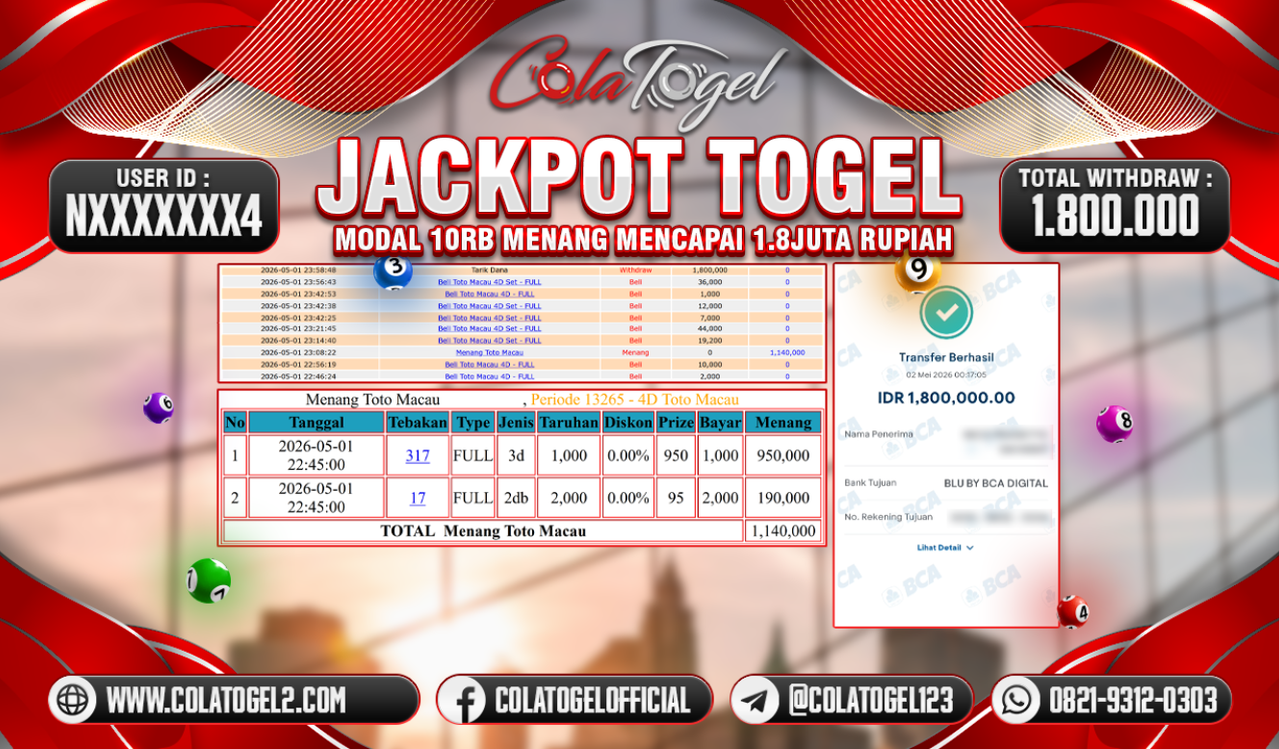JACKPOT TOTO MACAU!! 